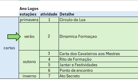 Agenda